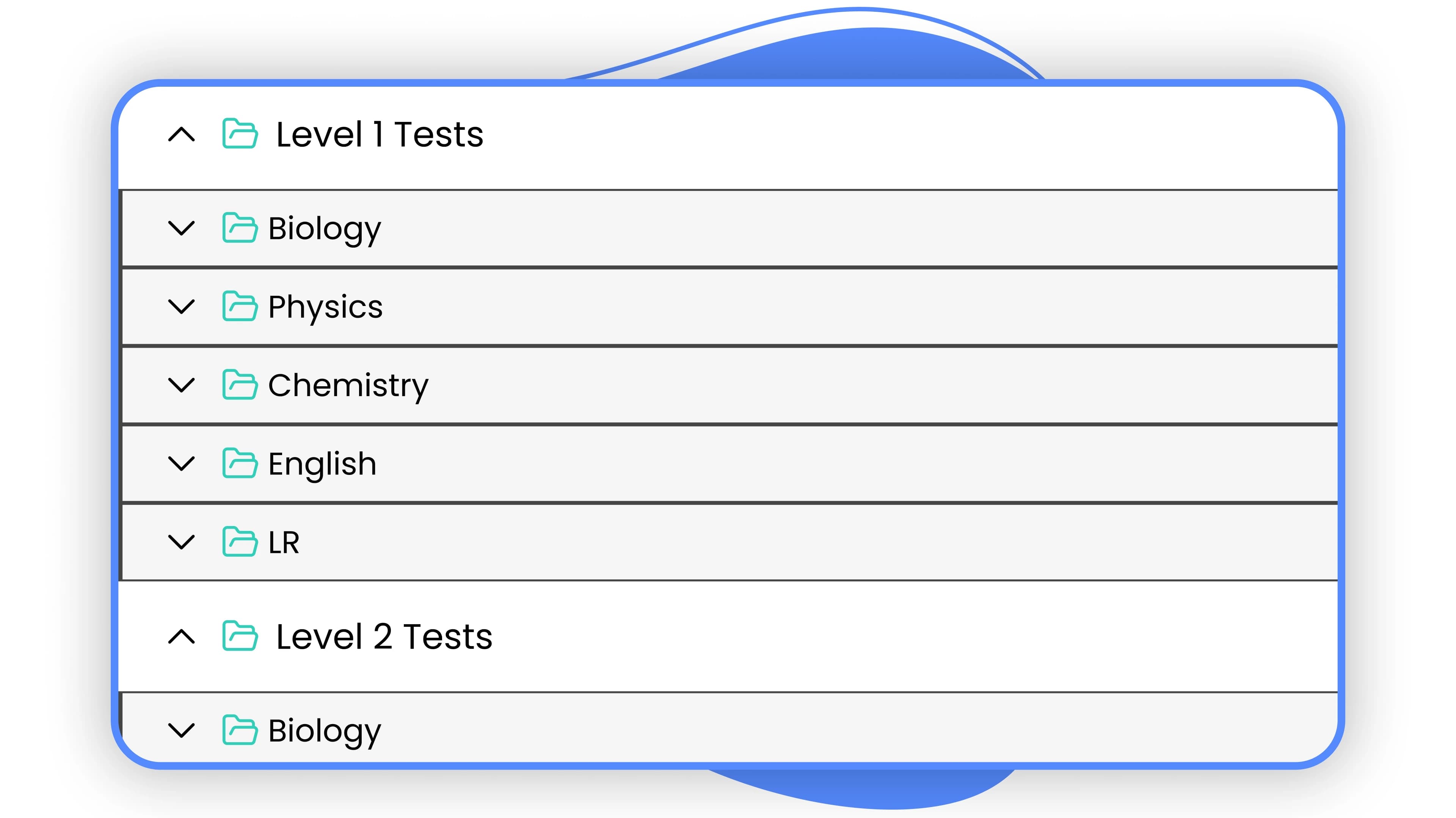 Test Like MDCAT